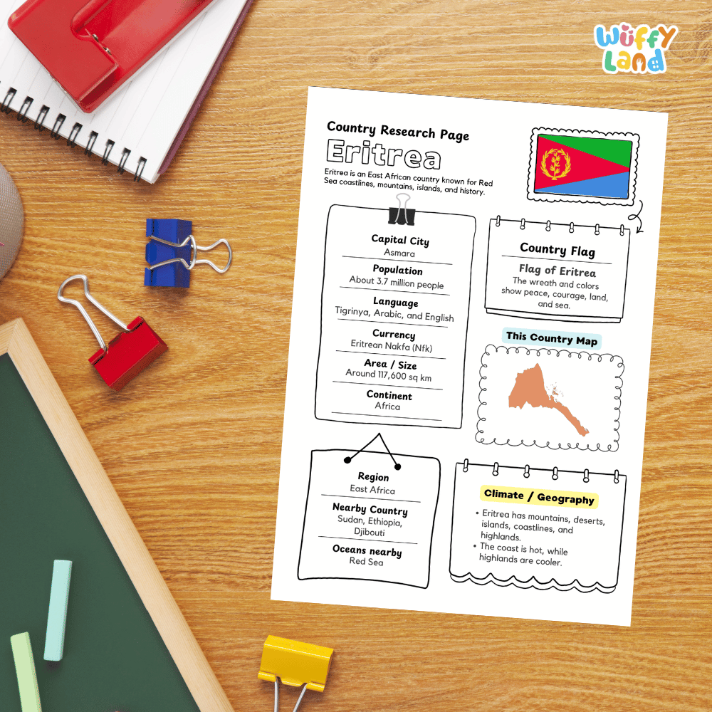 Eritrea Country Research Project Printable Worksheets and Activities