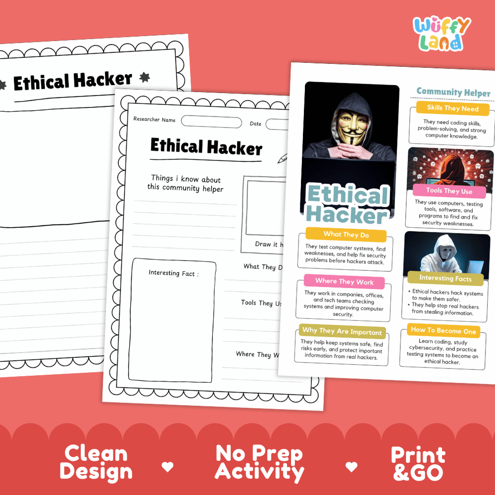 Educational reference poster with real photography showing ethical hacker duties, cybersecurity testing tools, tech office workplace, and interesting facts