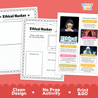 Educational reference poster with real photography showing ethical hacker duties, cybersecurity testing tools, tech office workplace, and interesting facts
