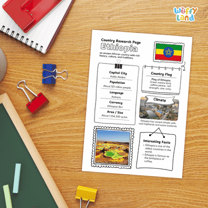 Ethiopia Country Research Project | Geography Worksheets and Writing Tasks