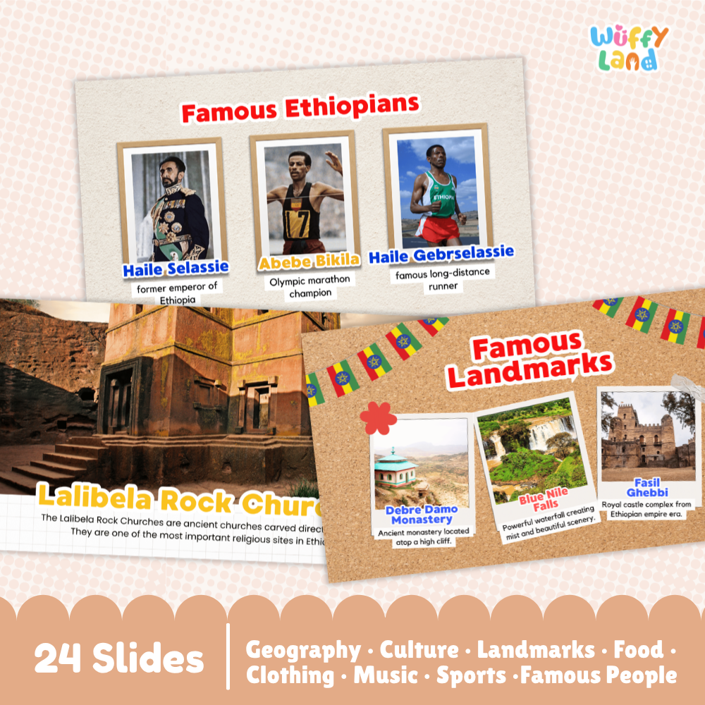 Ethiopia Country Study Kid Friendly Geography & Culture PDF Slides