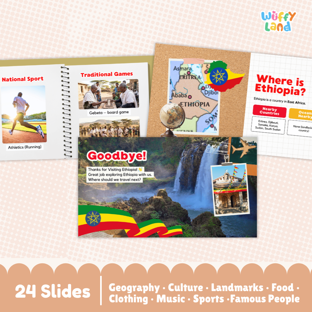 Ethiopia Country Study Kid Friendly Geography & Culture PDF Slides