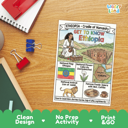 Ethiopia Geography Coloring Poster and Fact Sheet Printable Worksheets