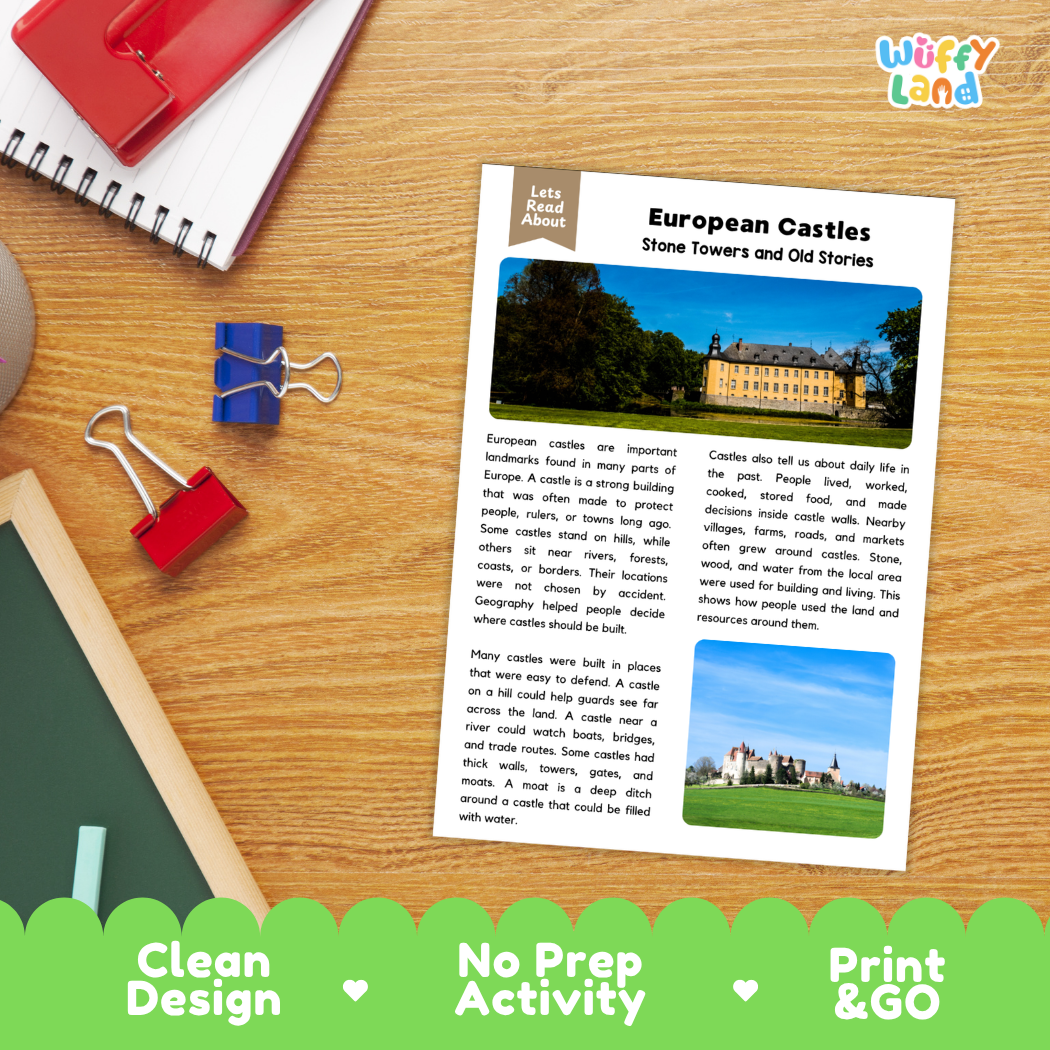 Student reading comprehension worksheet with short-answer questions and lined sections about European castles