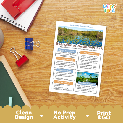 A printed educational poster about Everglades National Park lies on a wooden desk, surrounded by school supplies including a red notebook, blue binder clips, and a green chalkboard. The poster has a clean multicolor layout with a landscape photo and text sections.