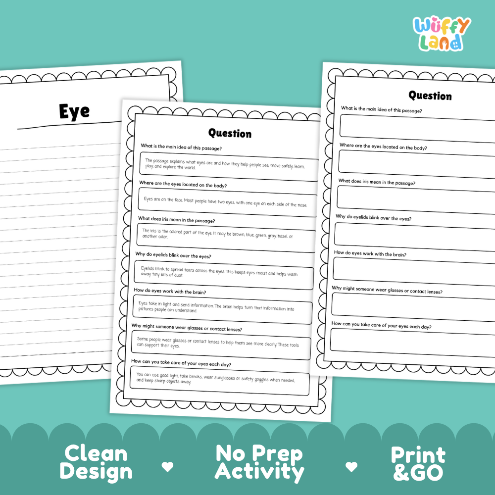 Informational reading passage page detailing the human eye iris eyelids eyelashes vision and eye care habits with photos