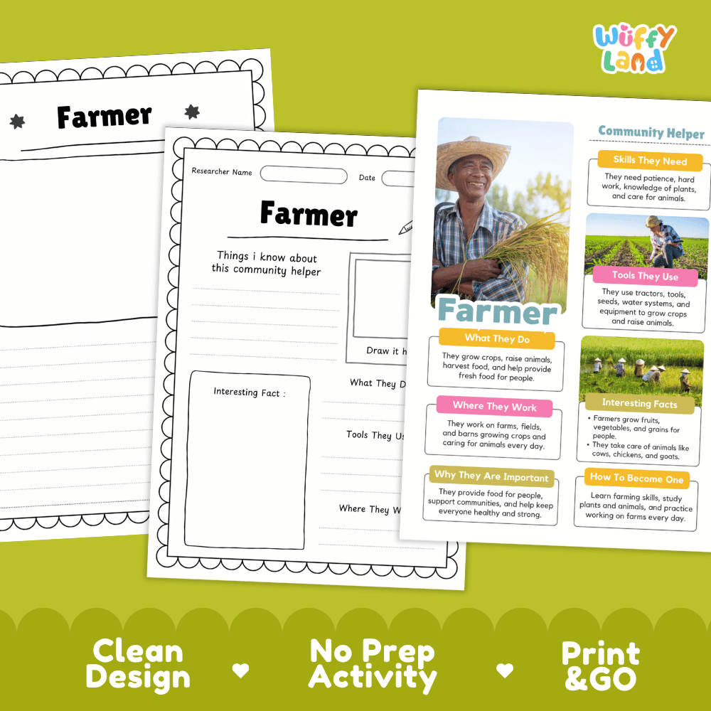 Educational reference poster with real photography showing farmer duties, tractor and farm tools, outdoor field workplace, and interesting facts