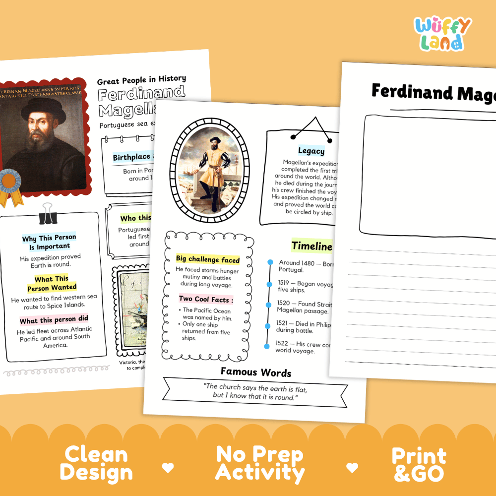Ferdinand Magellan Biography Research Project and Worksheets - Famous People in History