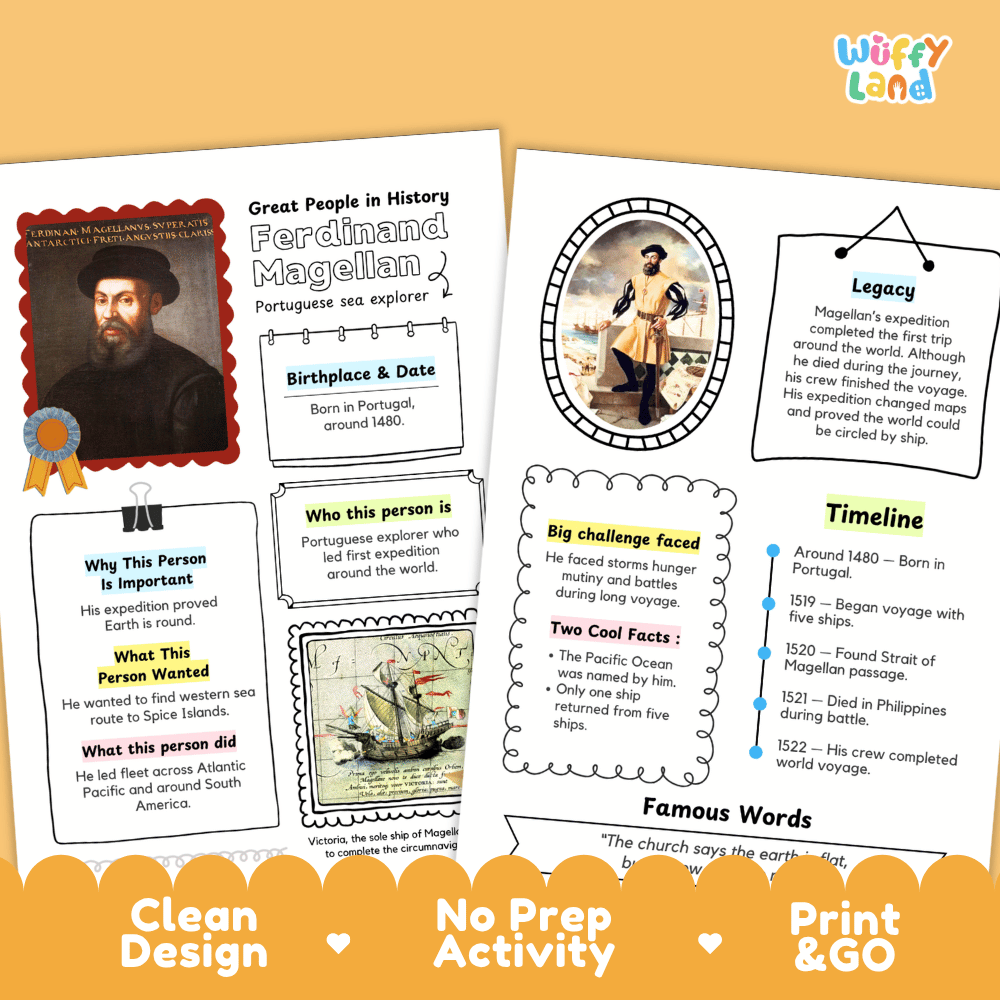 Ferdinand Magellan Biography Research Project and Worksheets - Famous People in History