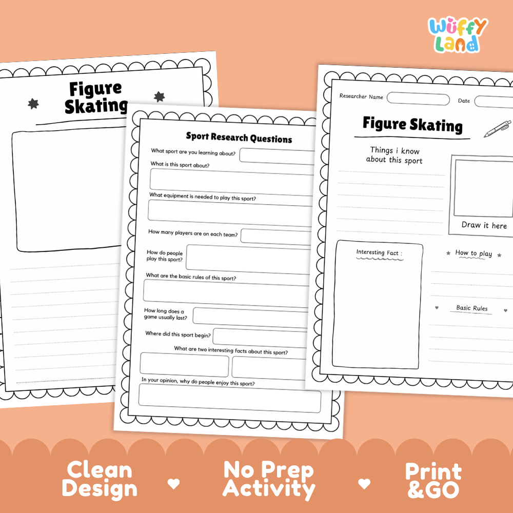 Three printable worksheet pages for figure skating displayed on a peach background, with the text 'Clean Design', 'No Prep Activity', and 'Print & GO' along the bottom. The worksheets include writing prompts, a sketch area, and a fact box, branded with 'Wiffly Land' in the top right.