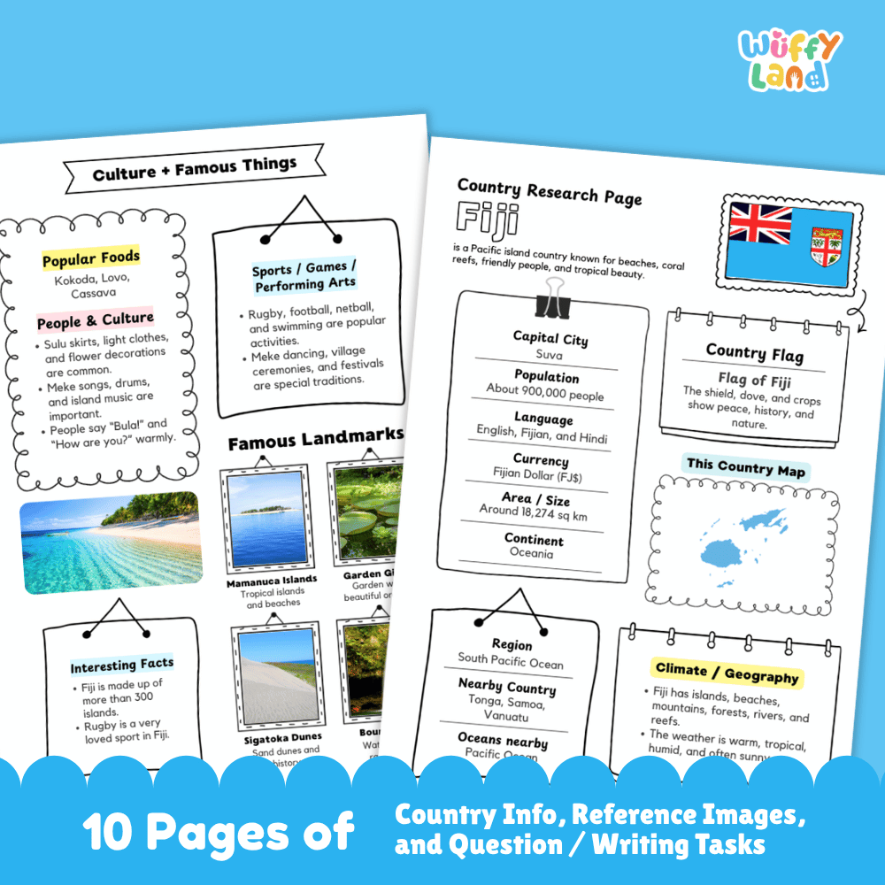 Fiji Country Research Project Worksheets and Activity Pages