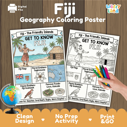 Fiji Geography Coloring Poster | Country Study Research Worksheet Activity