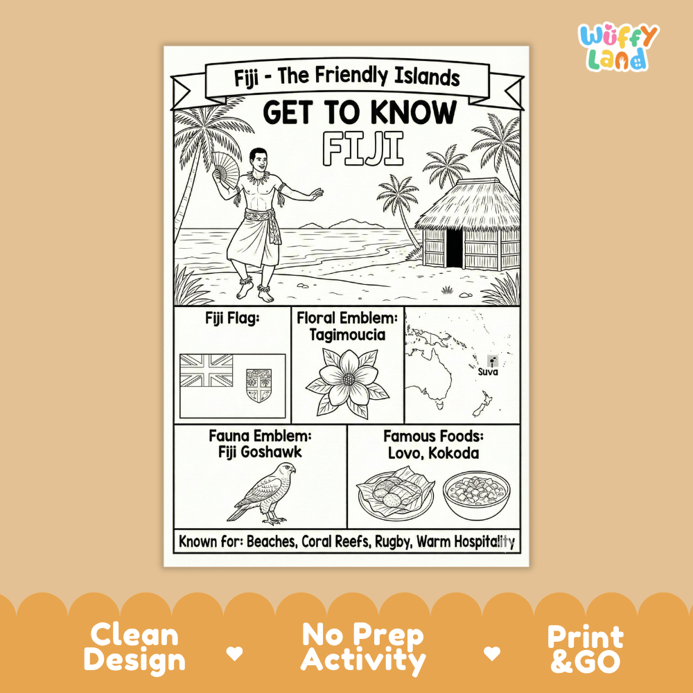 Fiji Geography Coloring Poster | Country Study Research Worksheet Activity