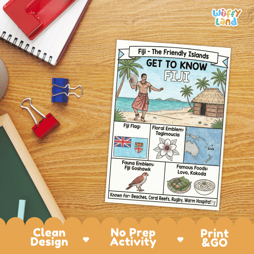 Fiji Geography Coloring Poster | Country Study Research Worksheet Activity
