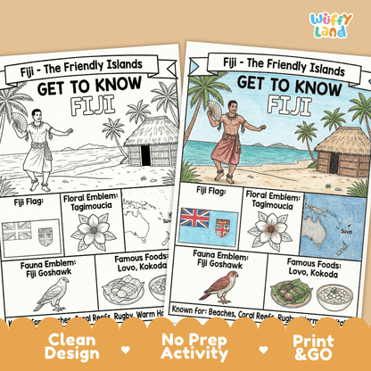 Fiji Geography Coloring Poster | Country Study Research Worksheet Activity