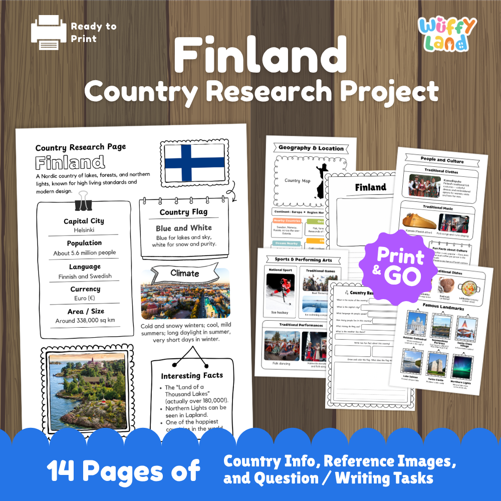Student country research worksheet on Finland featuring blue and white flag, Helsinki capital facts, climate, and geography map