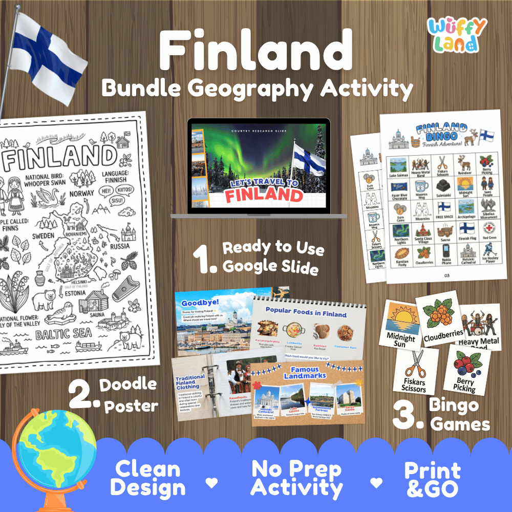Complete Finland geography activity bundle featuring Google Slides, doodle coloring poster, and classroom bingo games 🇫🇮🎒
