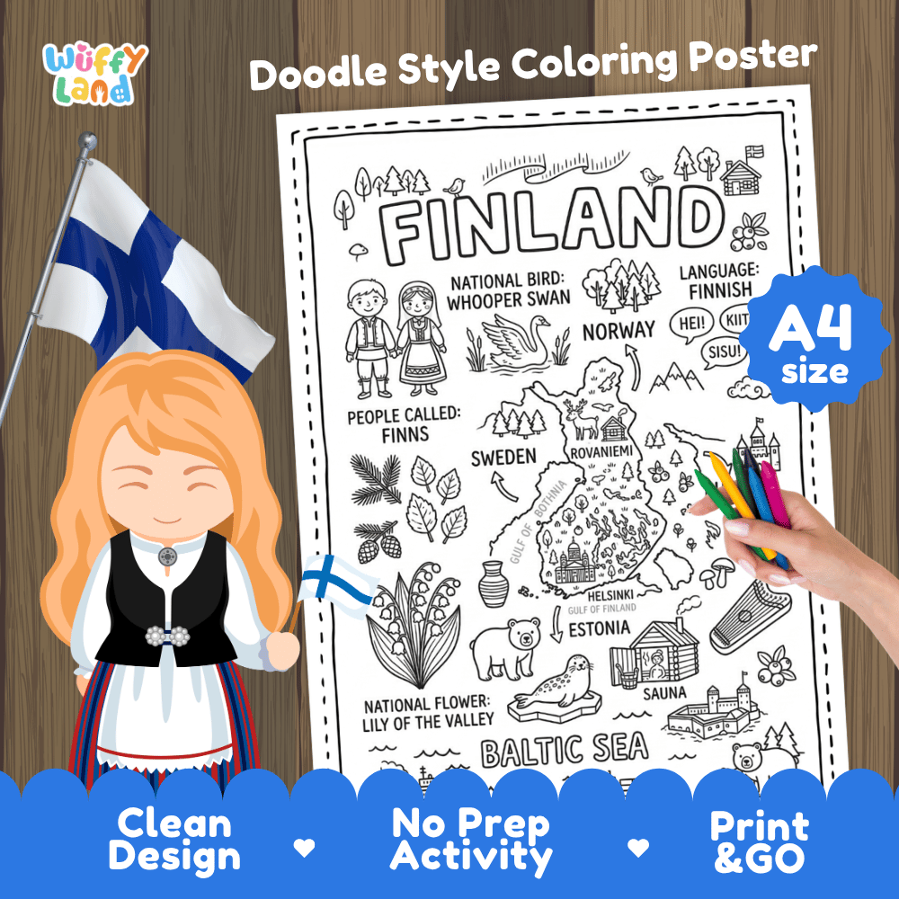 Finland country study doodle style coloring poster printable page featuring map, landmarks, and cultural symbols