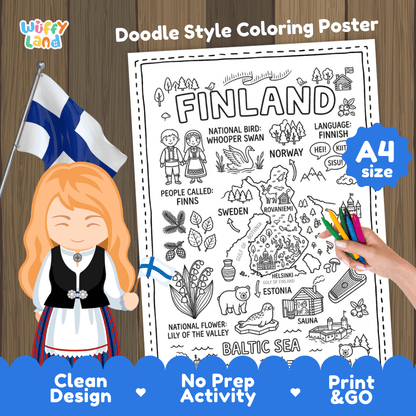 Finland country study doodle style coloring poster printable page featuring map, landmarks, and cultural symbols