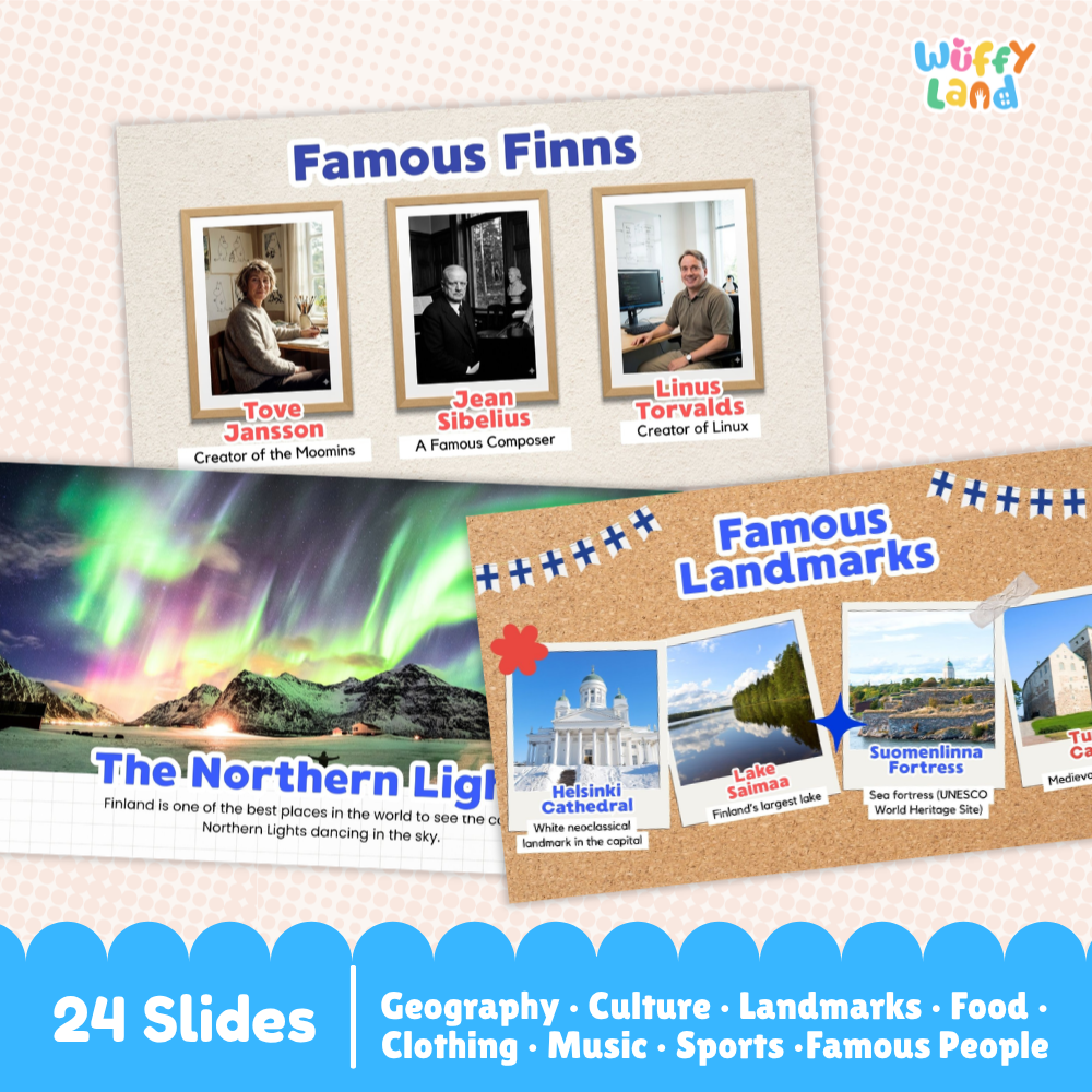 A promotional graphic for a slide deck titled 'Famous Finns' and 'Famous Landmarks' from the brand 'Wiffly land'. The top section shows a white slide titled 'Famous Finns' with three portrait photos and names.