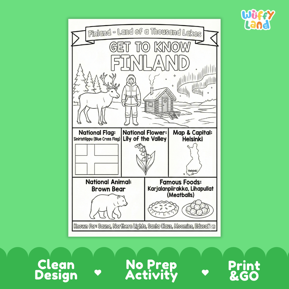 Finland Geography Coloring Poster and Fact Sheet Printables