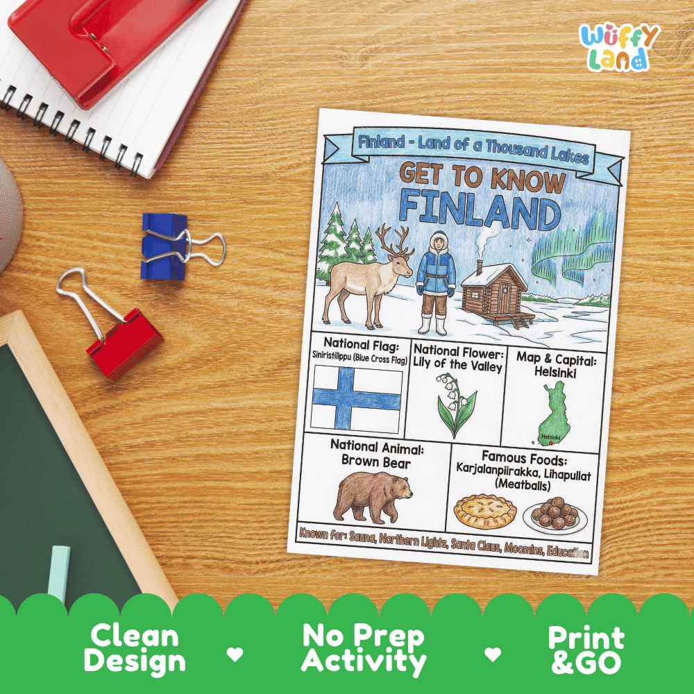 Finland Geography Coloring Poster and Fact Sheet Printables
