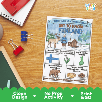 Finland Geography Coloring Poster and Fact Sheet Printables