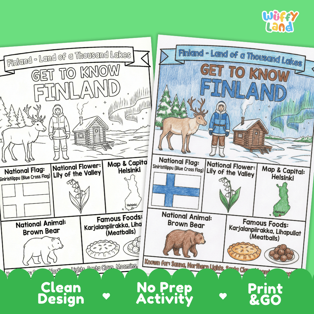 Finland Geography Coloring Poster and Fact Sheet Printables