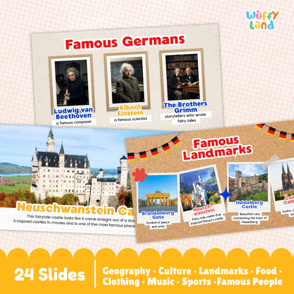 Germany Country Study Kid Friendly Geography and Culture PDF Slides