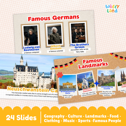 Germany Country Study Kid Friendly Geography and Culture PDF Slides