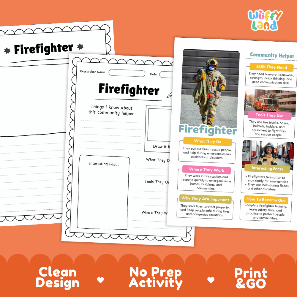 Educational reference poster with real photography showing firefighter duties, equipment, fire truck, and interesting facts