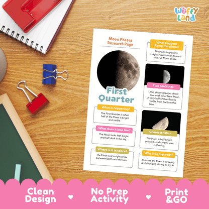 First Quarter Moon Solar System Research Project Worksheets and Fact Sheet