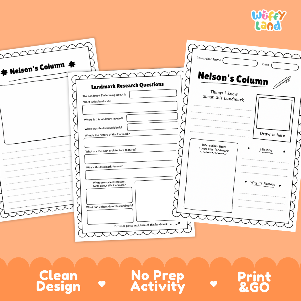 Three printable worksheet pages for Nelson's Column displayed on an orange background with decorative scalloped borders and the text 'Clean Design', 'No Prep Activity', and 'Print & GO'. The top right shows the 'Wiffly Land' brand logo.