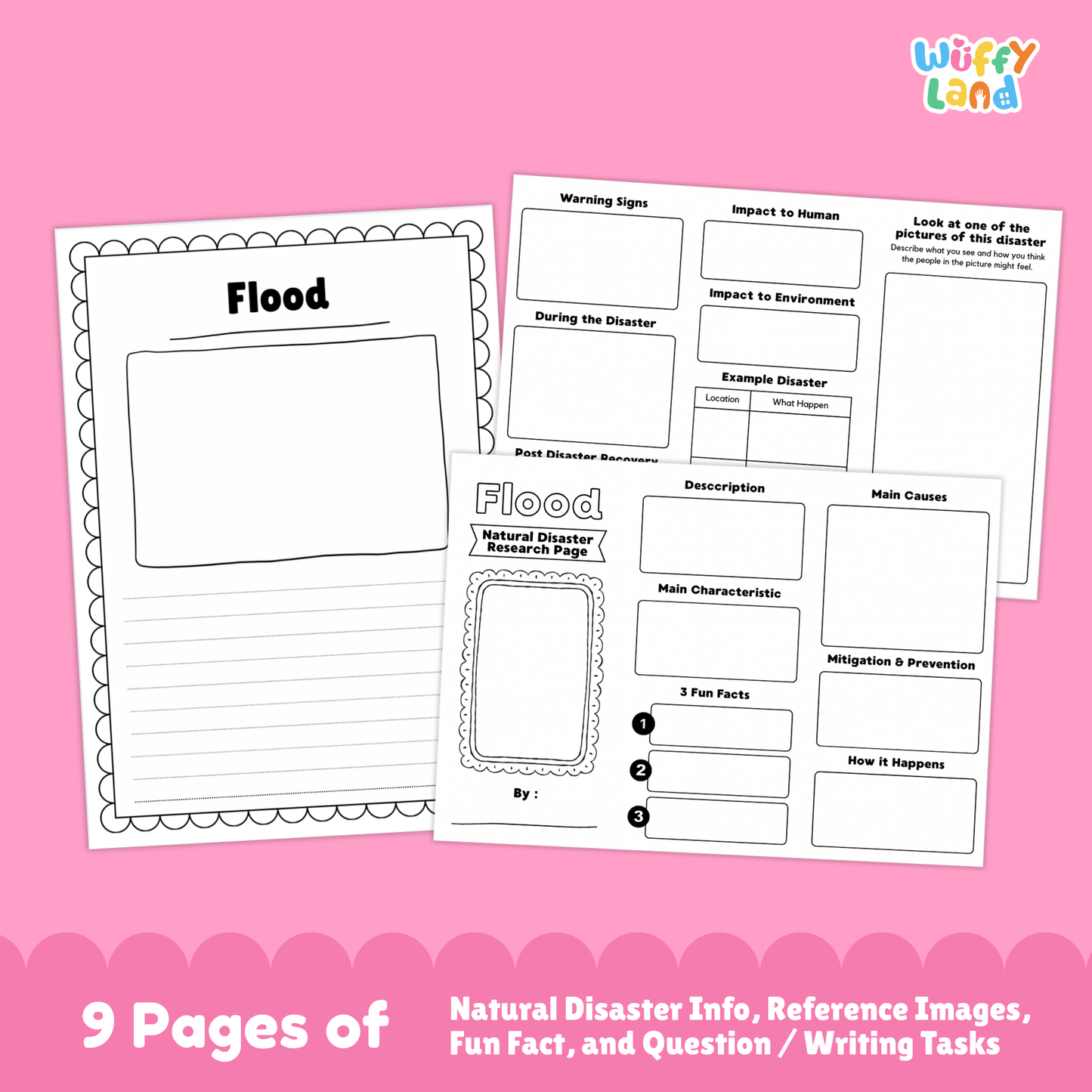 Educational flood research project printable for kids, featuring a main research page with photo of flooded homes, sections for description, main characteristics, and fun facts, plus additional worksheets with diagrams, writing prompts, causes, prevention tips, impacts, and real-life flood images.