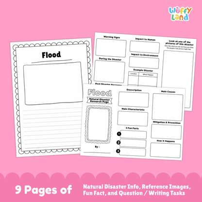 Educational flood research project printable for kids, featuring a main research page with photo of flooded homes, sections for description, main characteristics, and fun facts, plus additional worksheets with diagrams, writing prompts, causes, prevention tips, impacts, and real-life flood images.