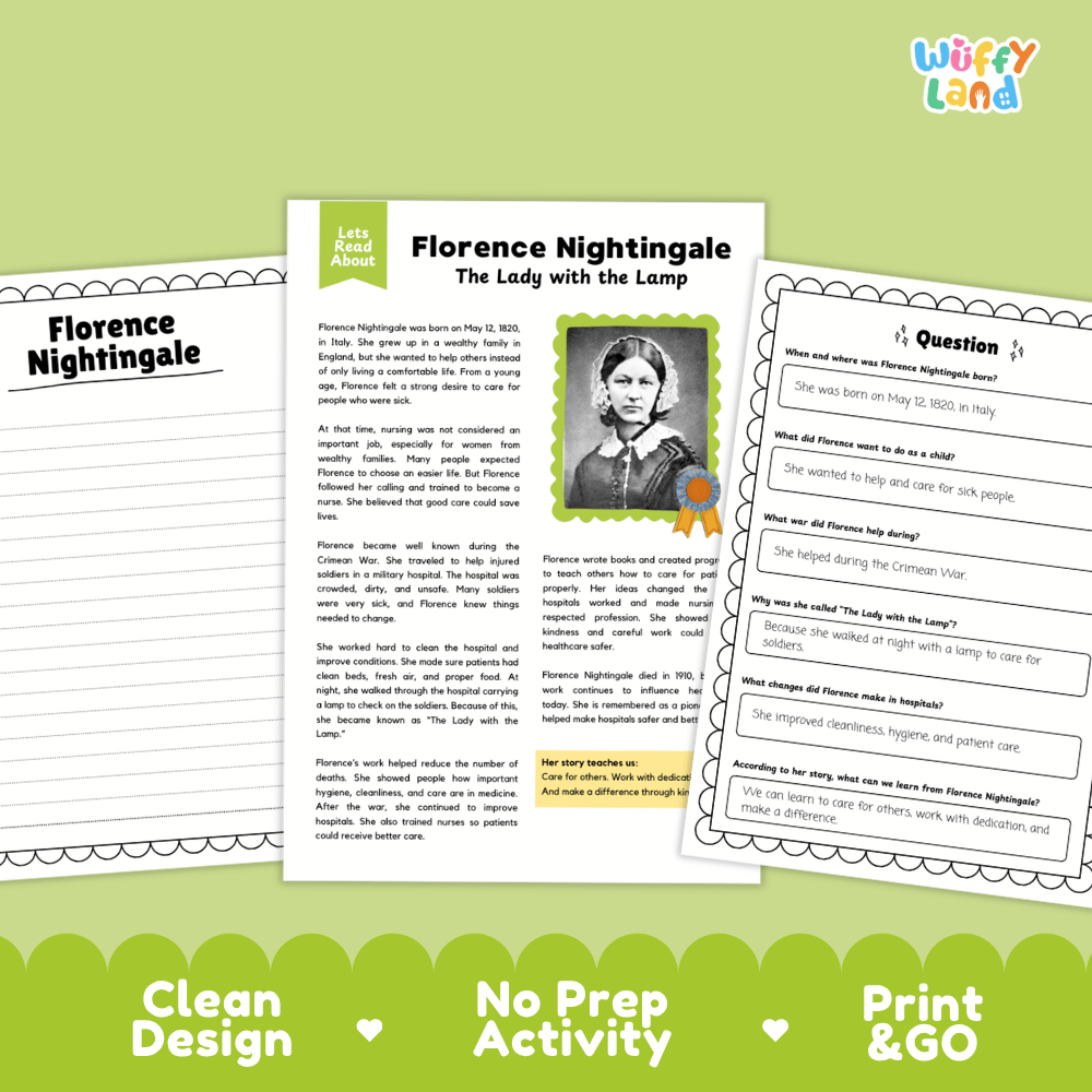 Educational activity sheet set for 'Florence Nightingale: The Lady with the Lamp' by Wiffy Land, featuring a main text page with a portrait, a worksheet on the left, and a question sheet on the right, displayed on a light green background with promotional text.