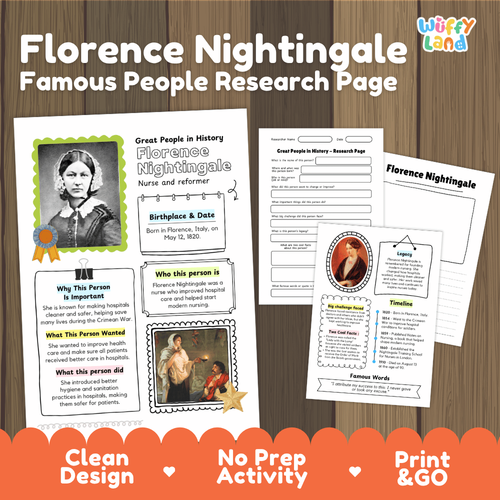 Florence Nightingale Famous People Research Page Worksheets and Biography Activity