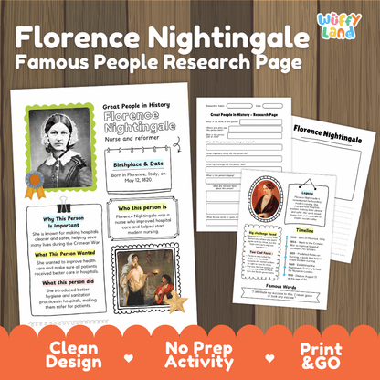 Florence Nightingale Famous People Research Page Worksheets and Biography Activity