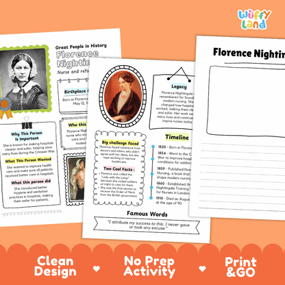 Florence Nightingale Famous People Research Page Worksheets and Biography Activity