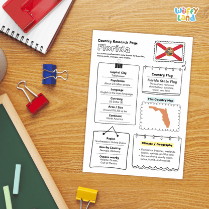 Florida Country Research Project Worksheets and Activity Pages