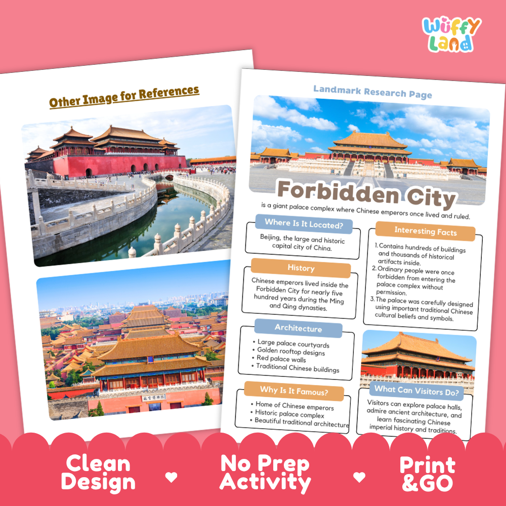 A printed educational poster about the Forbidden City in Beijing, shown overlapping another poster with a palace photo. The poster includes a title, location, history, architecture, and visitor tips, with a pink branded header reading 'Wiffy Land.