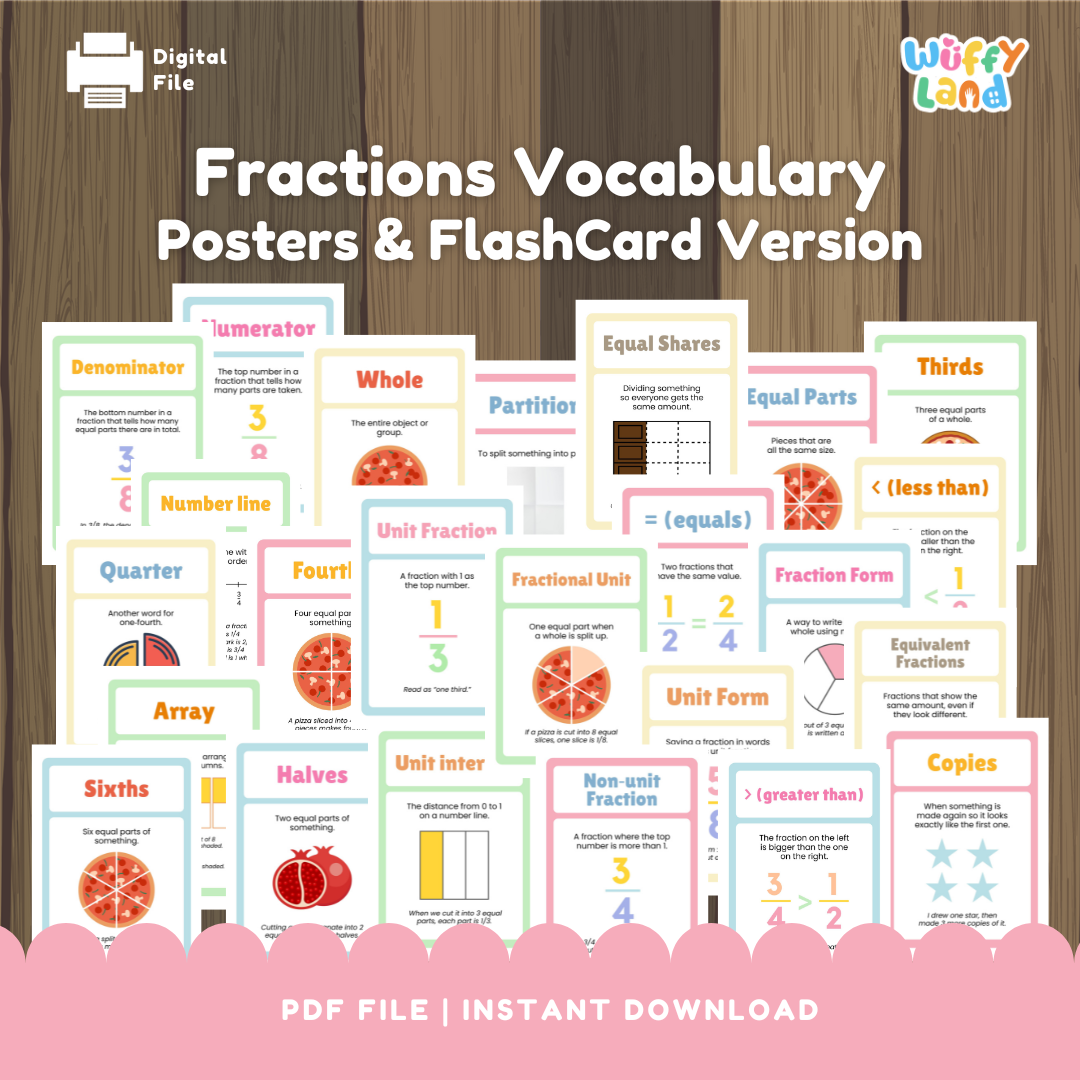 Colorful educational posters and flashcards featuring key fraction vocabulary such as numerator, denominator, whole, unit fraction, halves, thirds, and equivalent fractions. Each card includes visual examples like pizza slices and number lines to help kids understand math concepts.