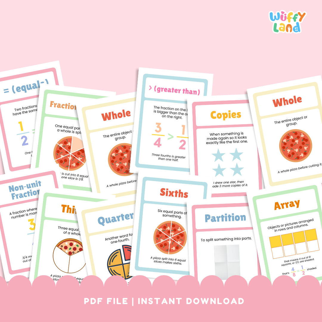 Close-up view of colorful fraction vocabulary flashcards showing examples like fourths with a pizza illustration, equal shares with chocolate bars, a number line with fractional marks, and a “greater than” comparison between fractions 3/4 and 1/2.