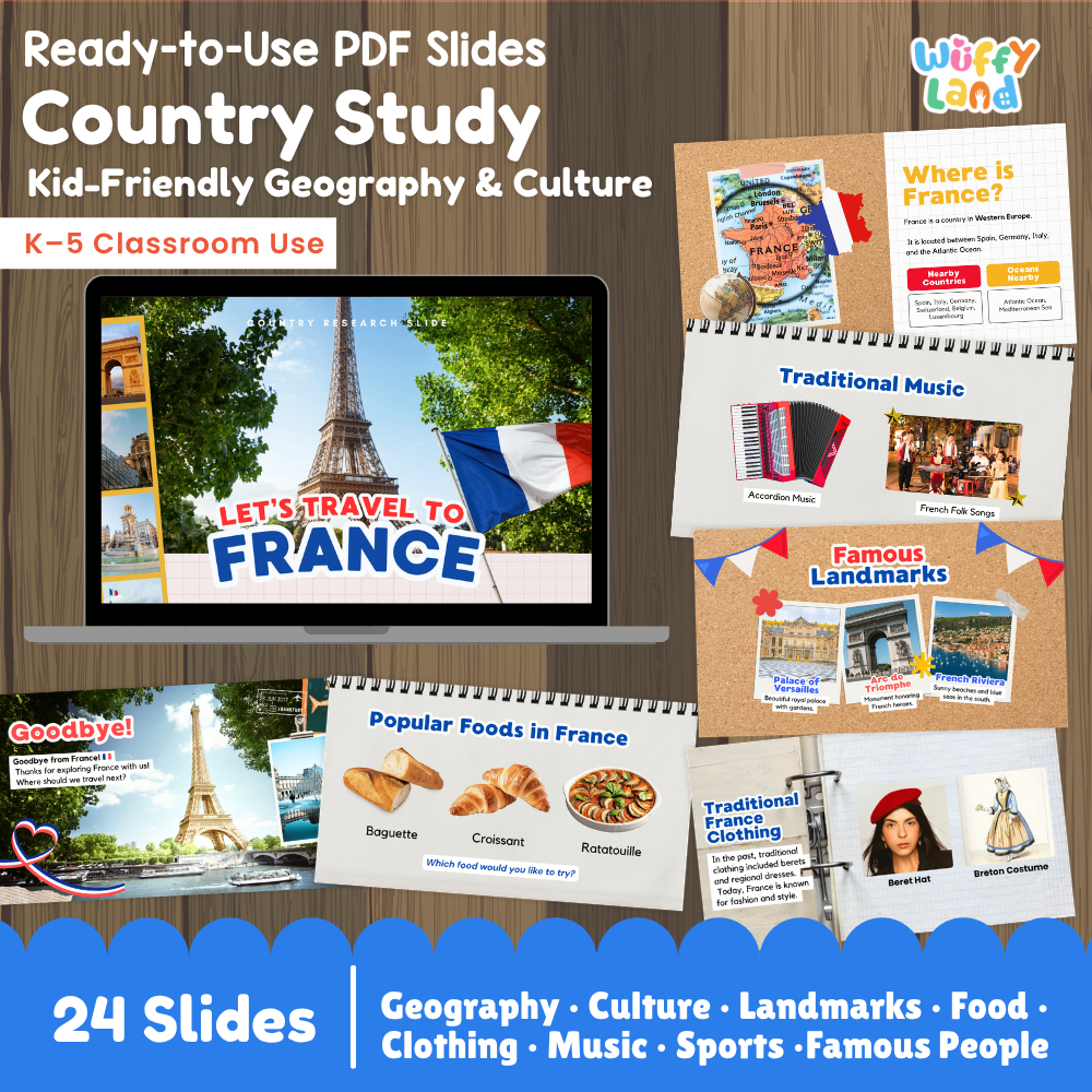 France Country Study Kid Friendly Geography and Culture PDF Slides