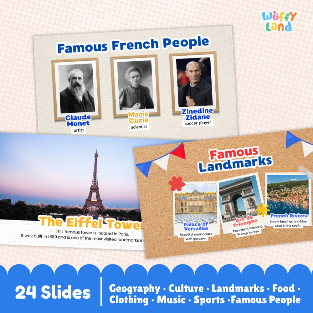 France Country Study Kid Friendly Geography and Culture PDF Slides
