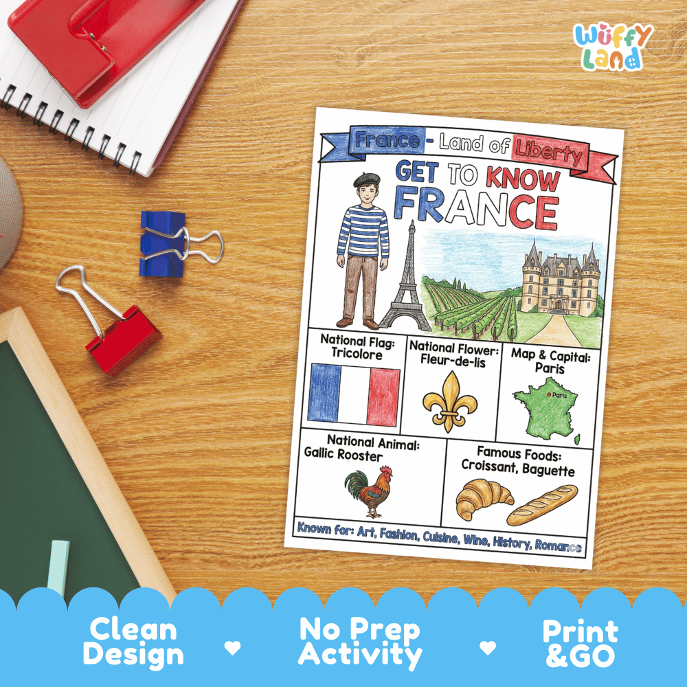 France Geography Coloring Poster and Fact Sheet Printables
