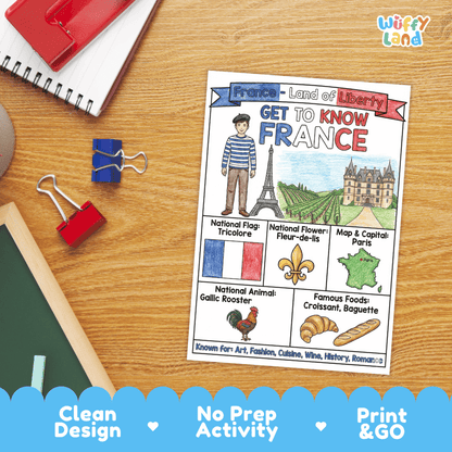 France Geography Coloring Poster and Fact Sheet Printables