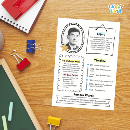 Guided research question worksheet organizer for students to research facts, challenges, and the legacy of Fred Korematsu
