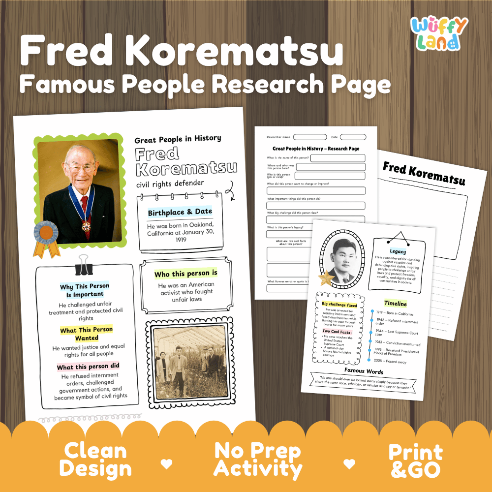 Fred Korematsu biography research worksheets pack featuring graphic organizers, timeline activity, and student writing template