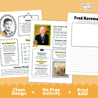 Great People in History student fact profile card detailing Fred Korematsu's birthplace, civil rights defense, and achievements